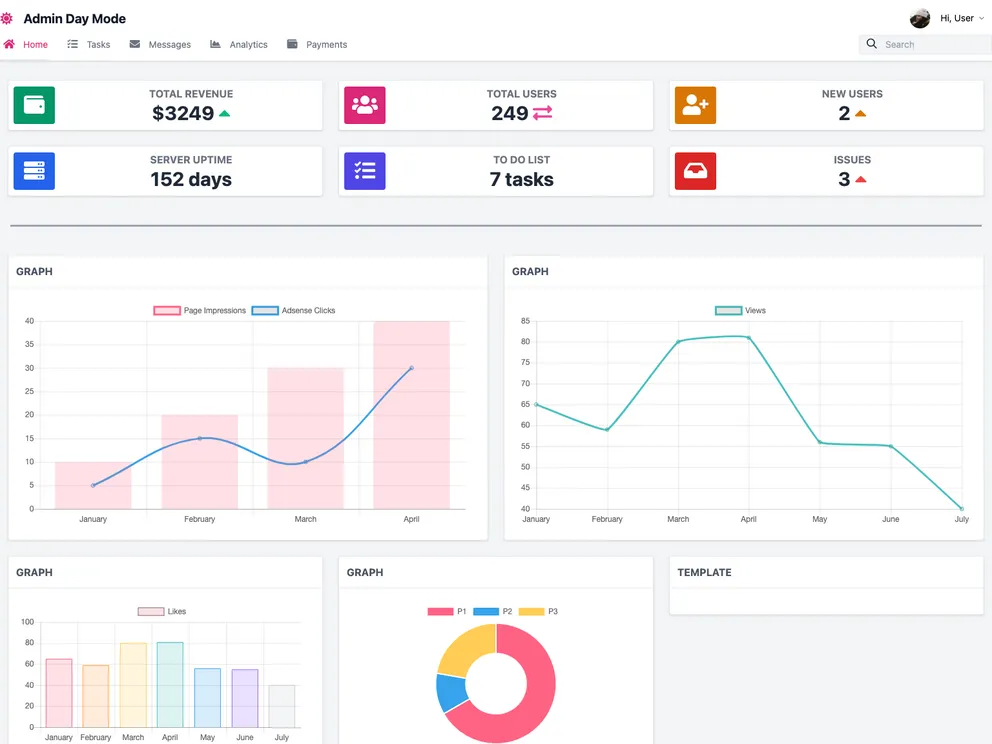 Admin Template Day screenshot