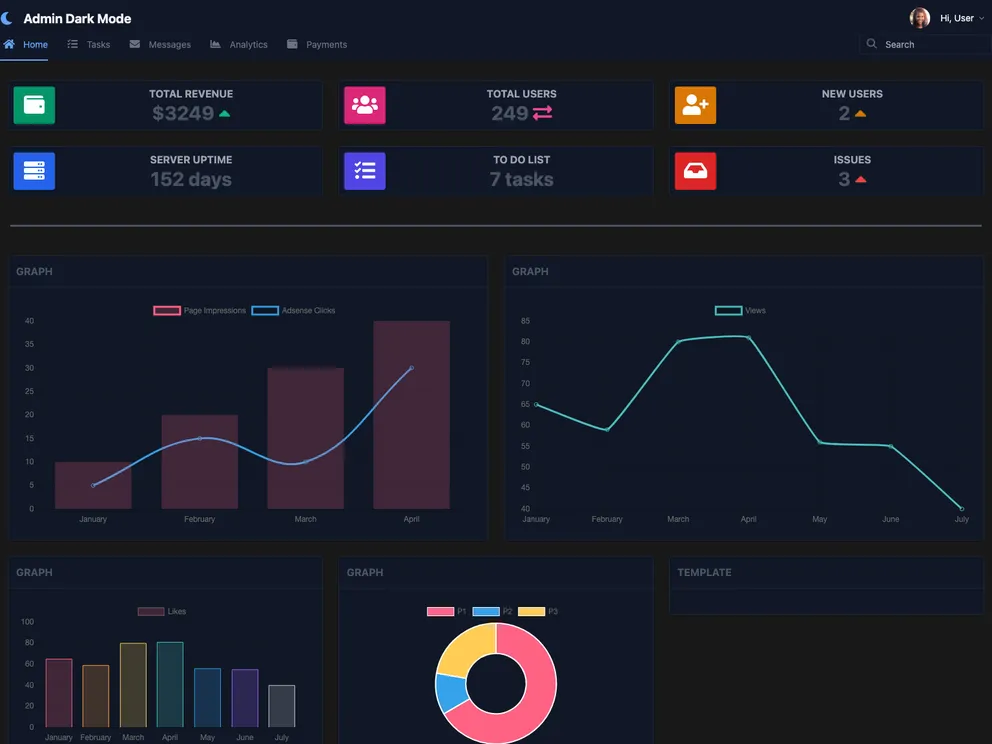 Admin Template Night screenshot