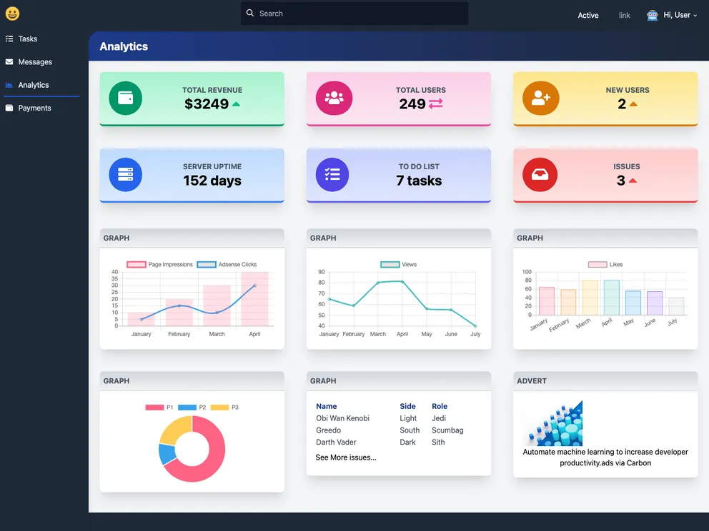 Admin Template screenshot