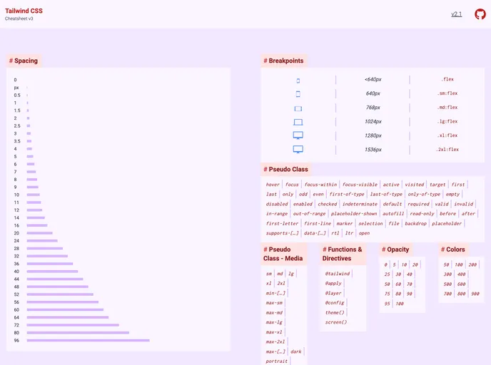 Tailwindcss Cheatsheet screenshot