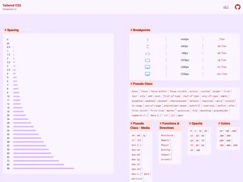 Tailwindcss Cheatsheet screenshot